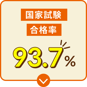 国家試験合格率93.7%
