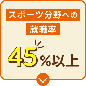 スポーツ分野への就職率45%以上