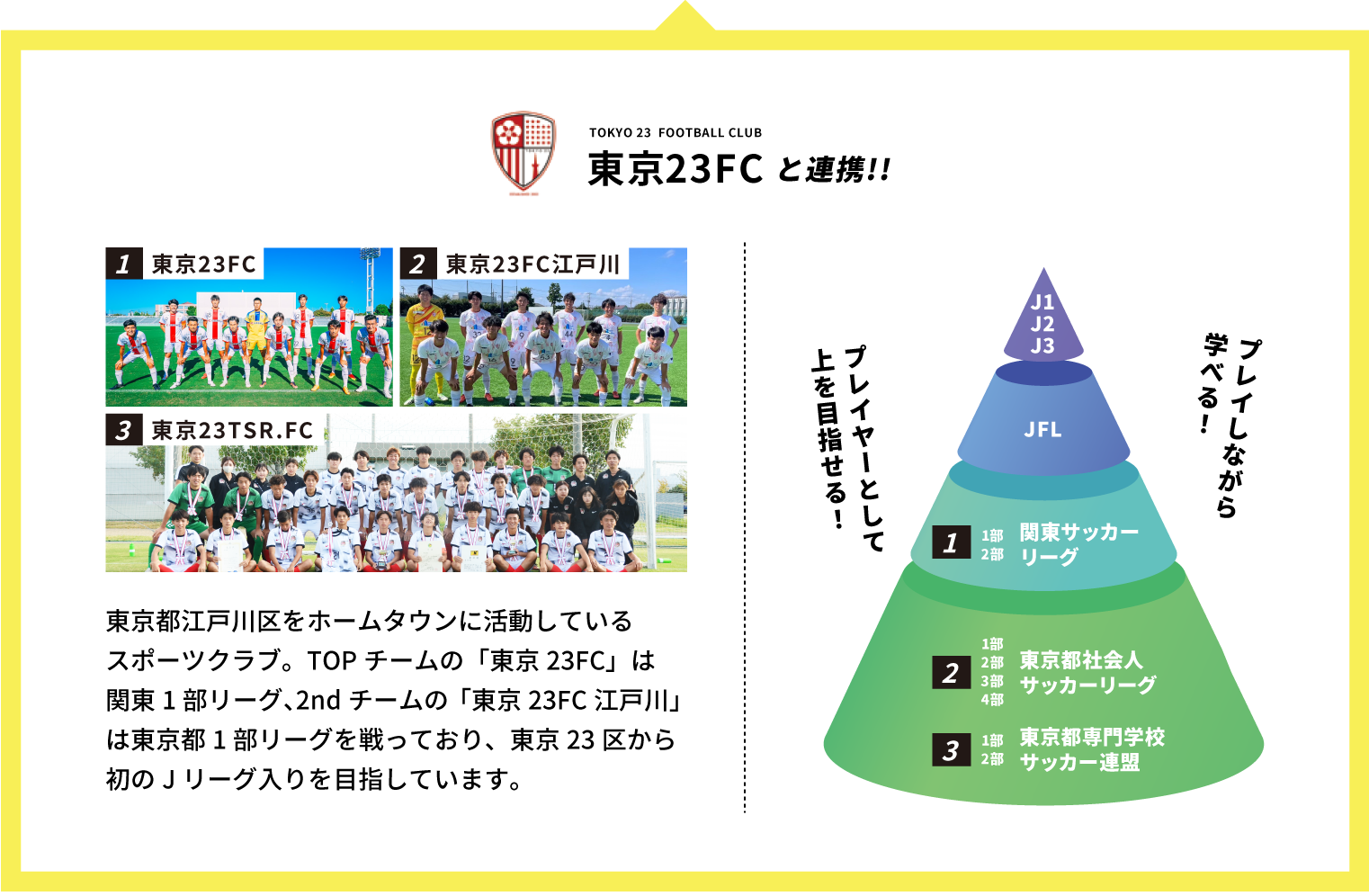 東京23FCと連携!