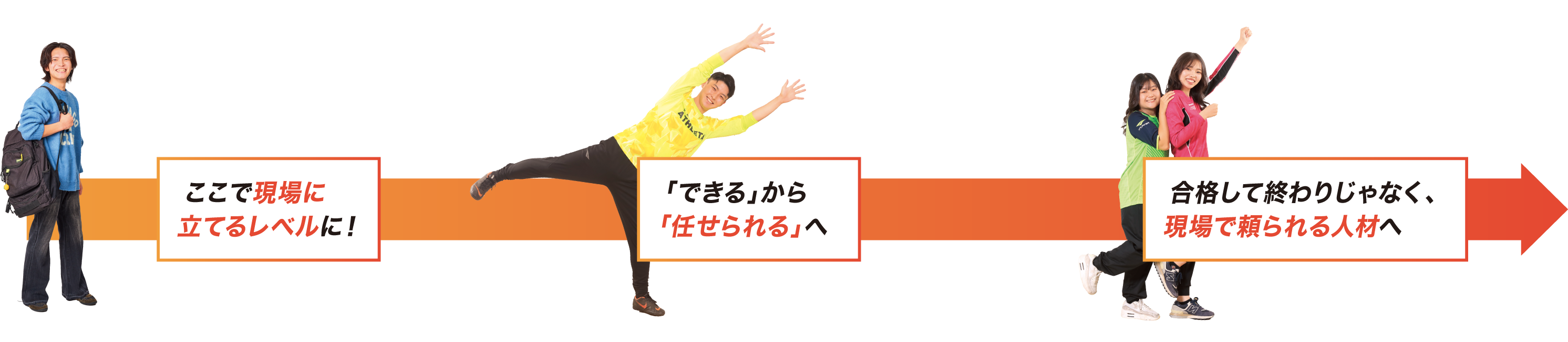 合格して終わりじゃなく、現場で頼られる人材へ