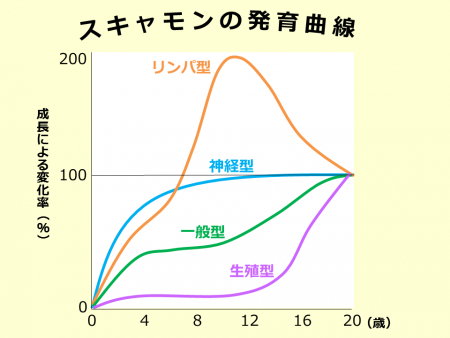 %e3%81%99%e3%81%8d%e3%82%83%e3%82%82%e3%82%93