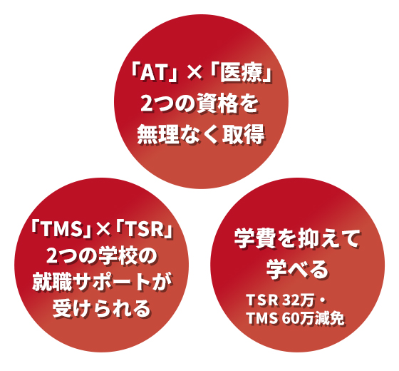 アスレティックトレーナー 医療の資格をw取得 Tms Tsr合同 Wスクール説明会 開催のお知らせ 東京メディカル スポーツ専門学校